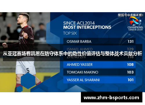 从亚冠赛场看凯恩在防守体系中的隐性价值评估与整体战术贡献分析 从亚冠赛场看凯恩在防守体系中的隐性价值评估与整体战术贡献分析
