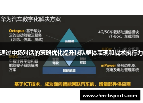 通过中场对话的策略优化提升球队整体表现和战术执行力