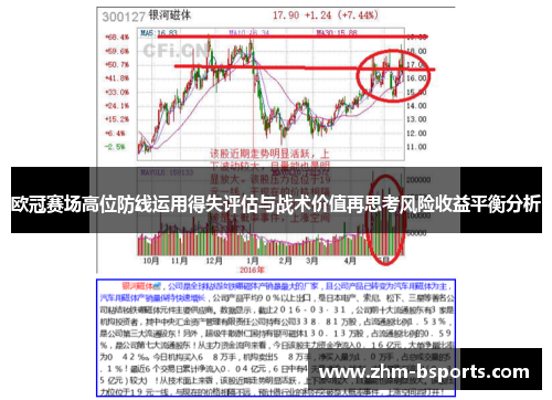 欧冠赛场高位防线运用得失评估与战术价值再思考风险收益平衡分析 欧冠赛场高位防线运用得失评估与战术价值再思考风险收益平衡分析