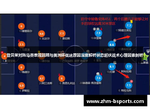 登贝莱对阵马赛表现回顾与美洲杯低迷原因深度解析状态起伏战术心理因素剖析 登贝莱对阵马赛表现回顾与美洲杯低迷原因深度解析状态起伏战术心理因素剖析