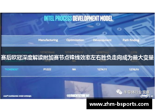 赛后欧冠深度解读附加赛节点锋线效率左右胜负走向成为最大变量